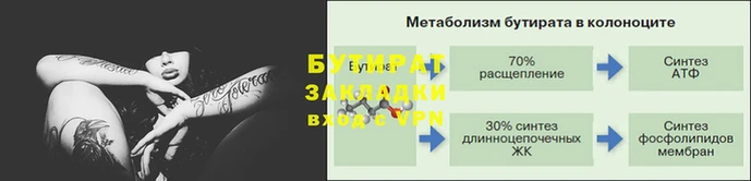 дистиллят марихуана Бородино